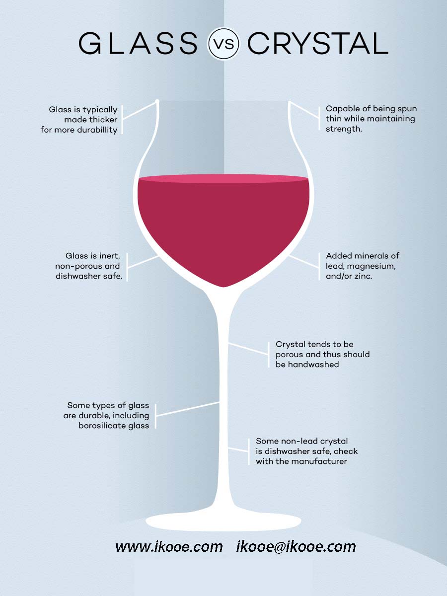 crystal-vs-glass-when-it-comes-to-wine-glasses