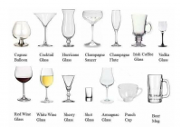 Common wine glass classification